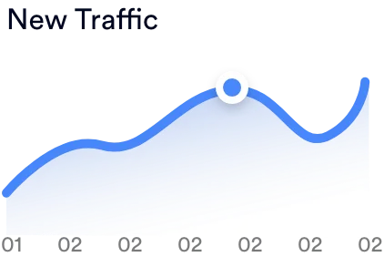 Κίνηση σε website